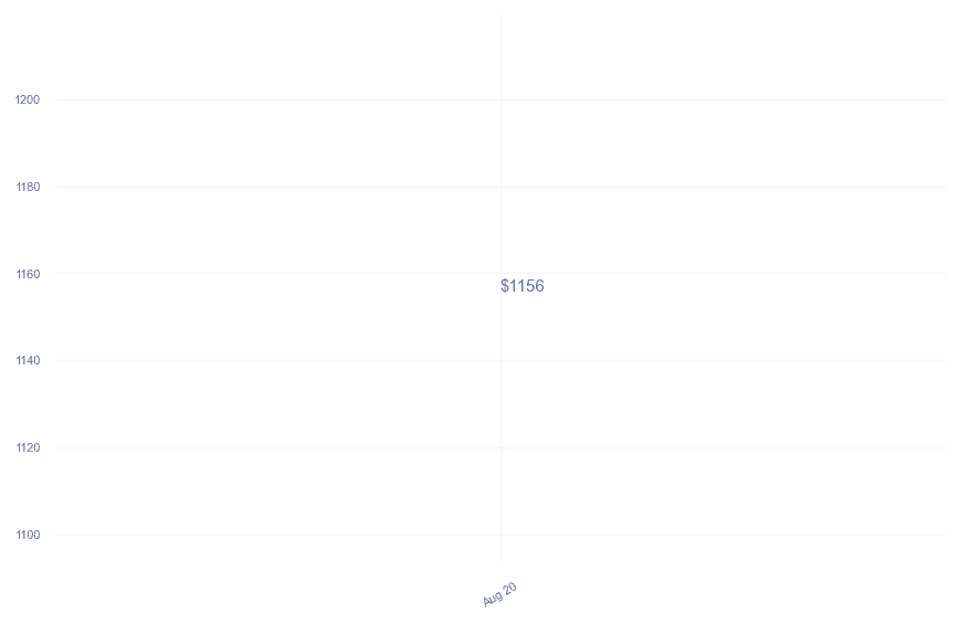 chart_img