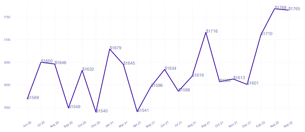 chart_img