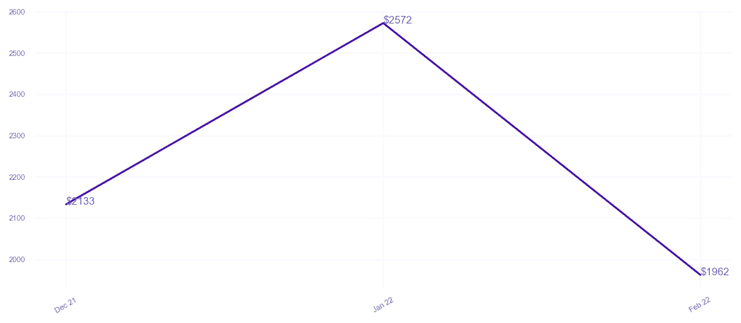 chart_img
