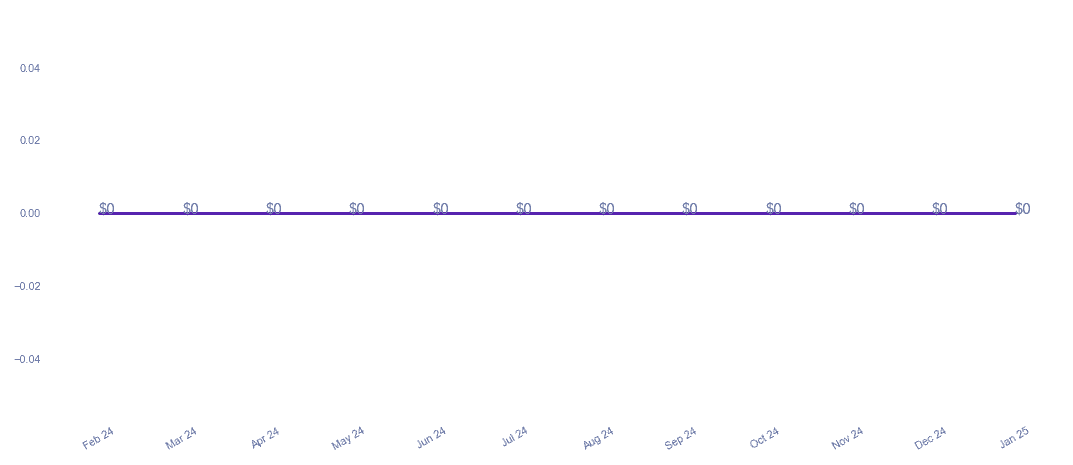 chart_img