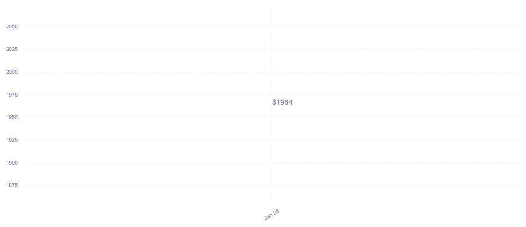 chart_img