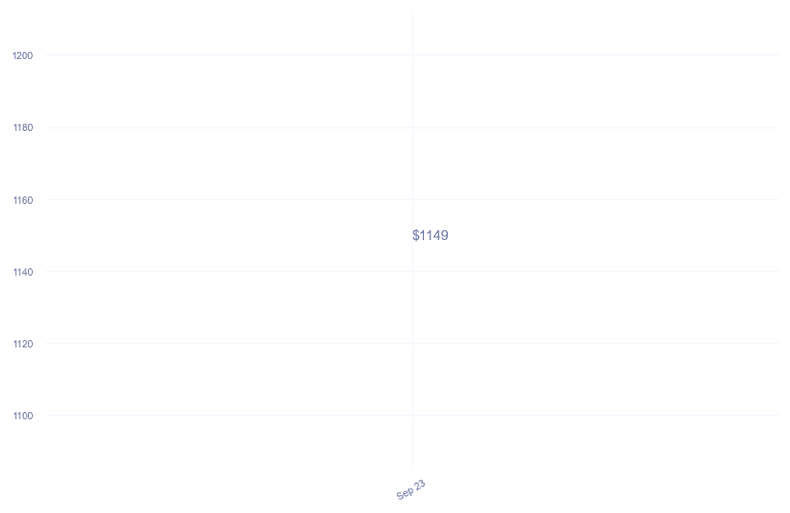 chart_img