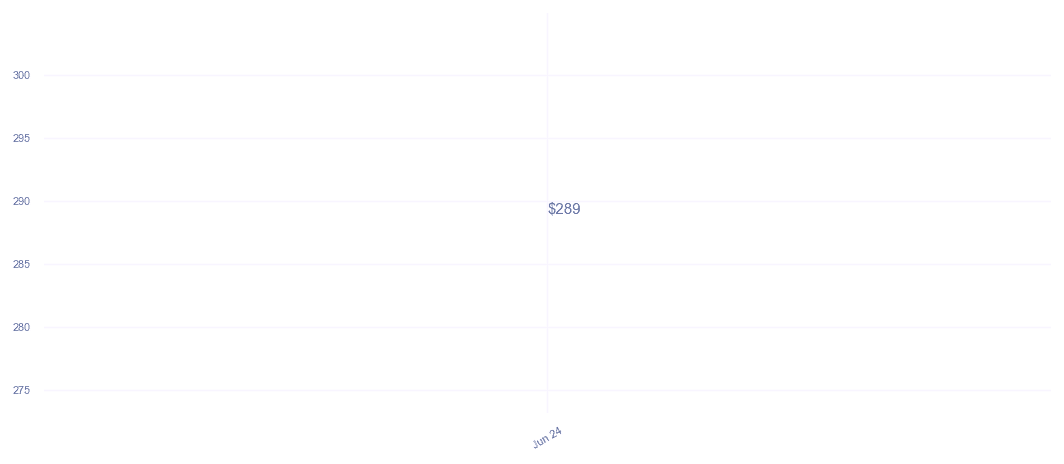 chart_img