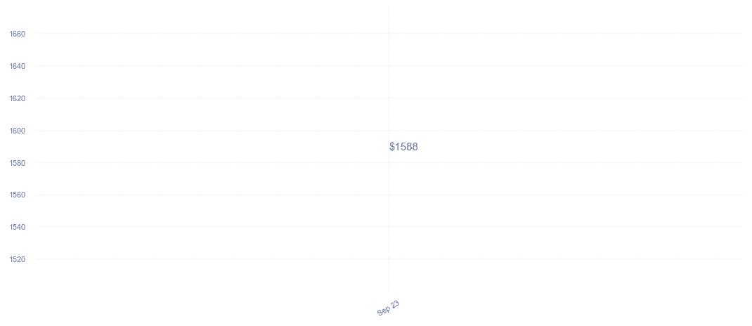 chart_img
