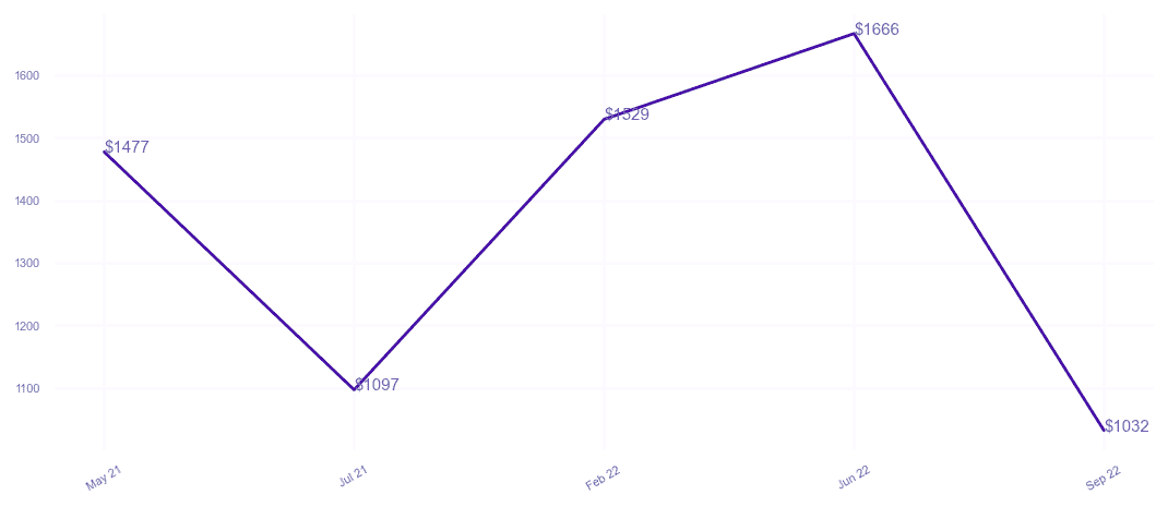 chart_img