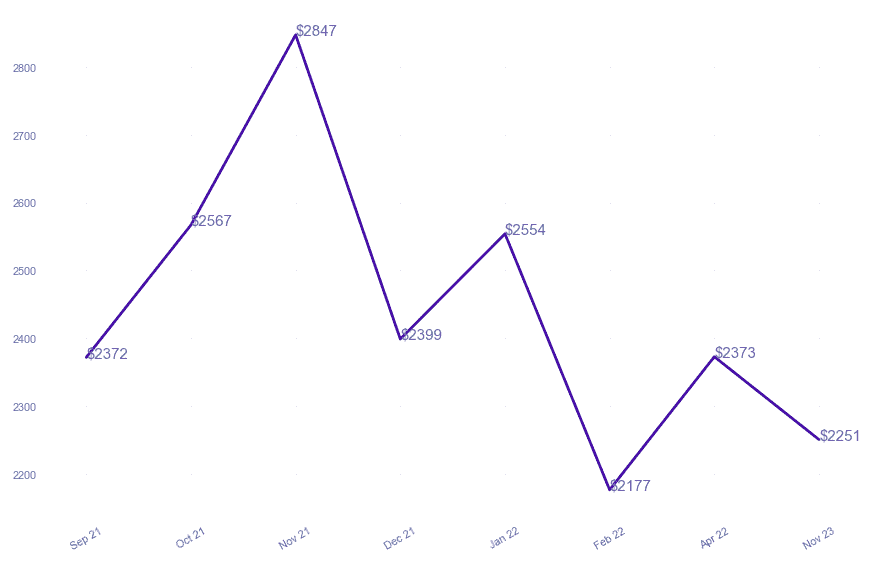 chart_img
