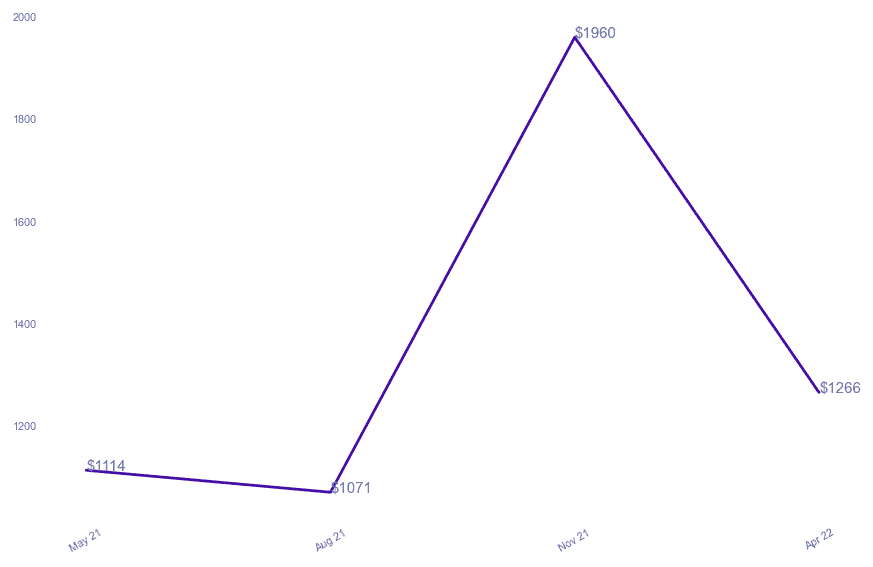 chart_img