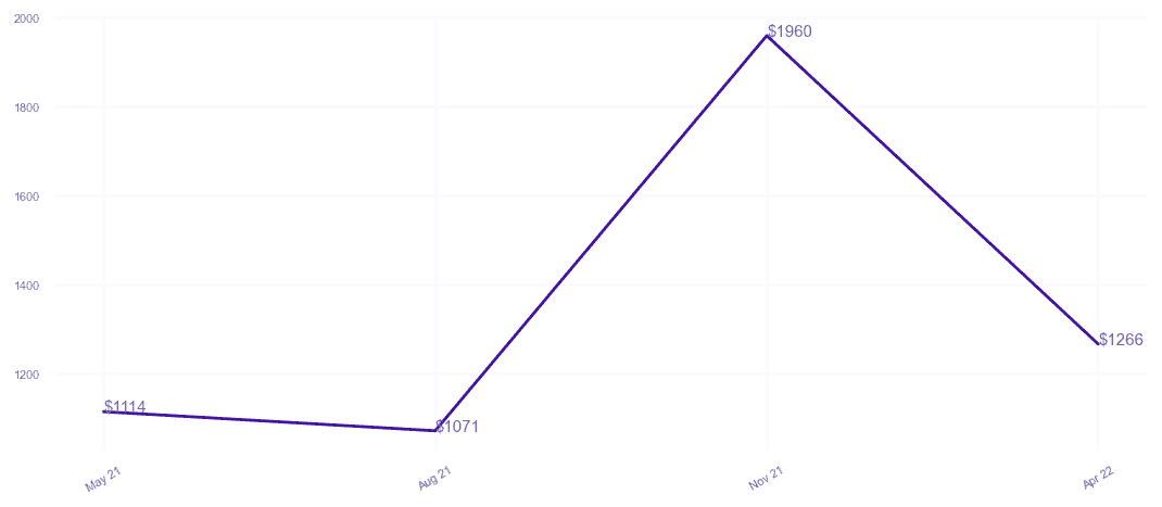 chart_img