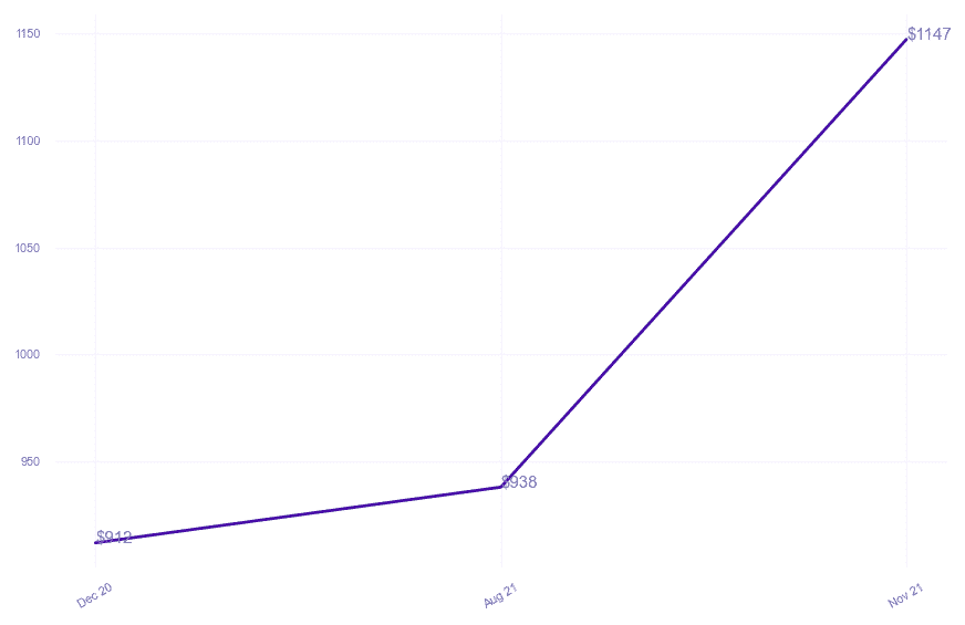 chart_img