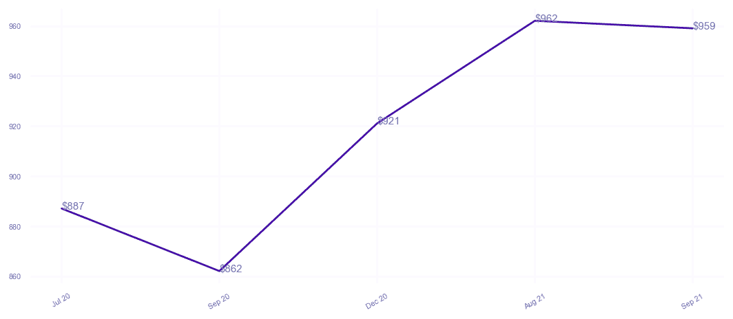 chart_img