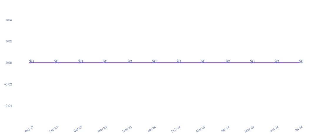 chart_img