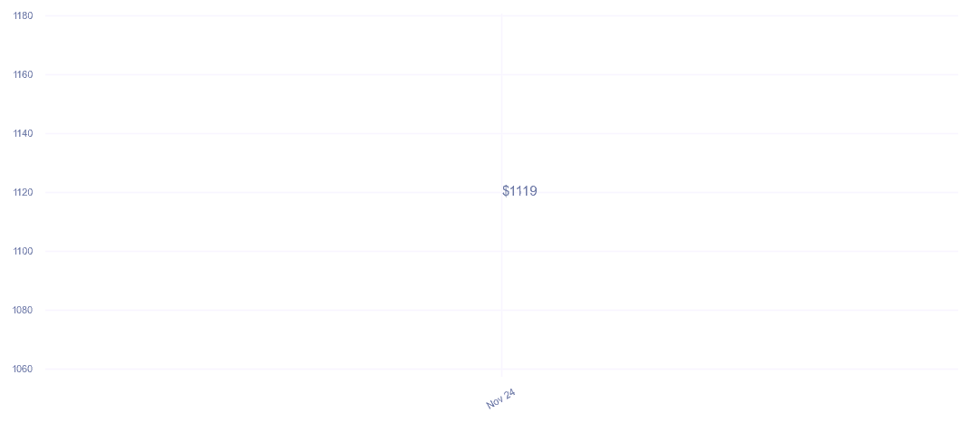 chart_img