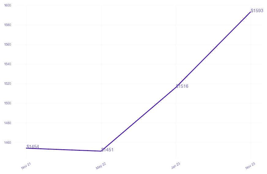 chart_img