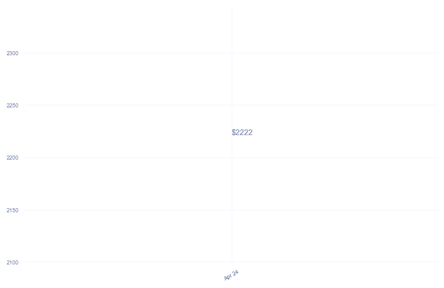 chart_img