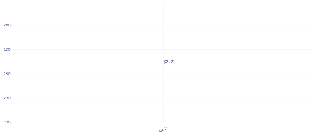 chart_img