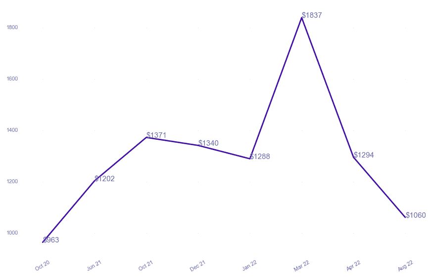 chart_img