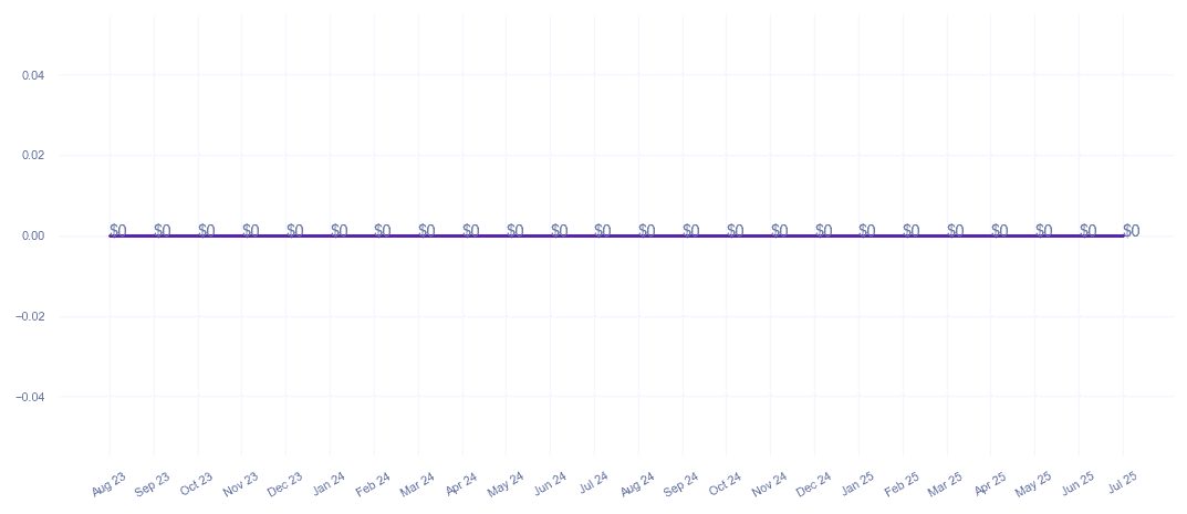 chart_img